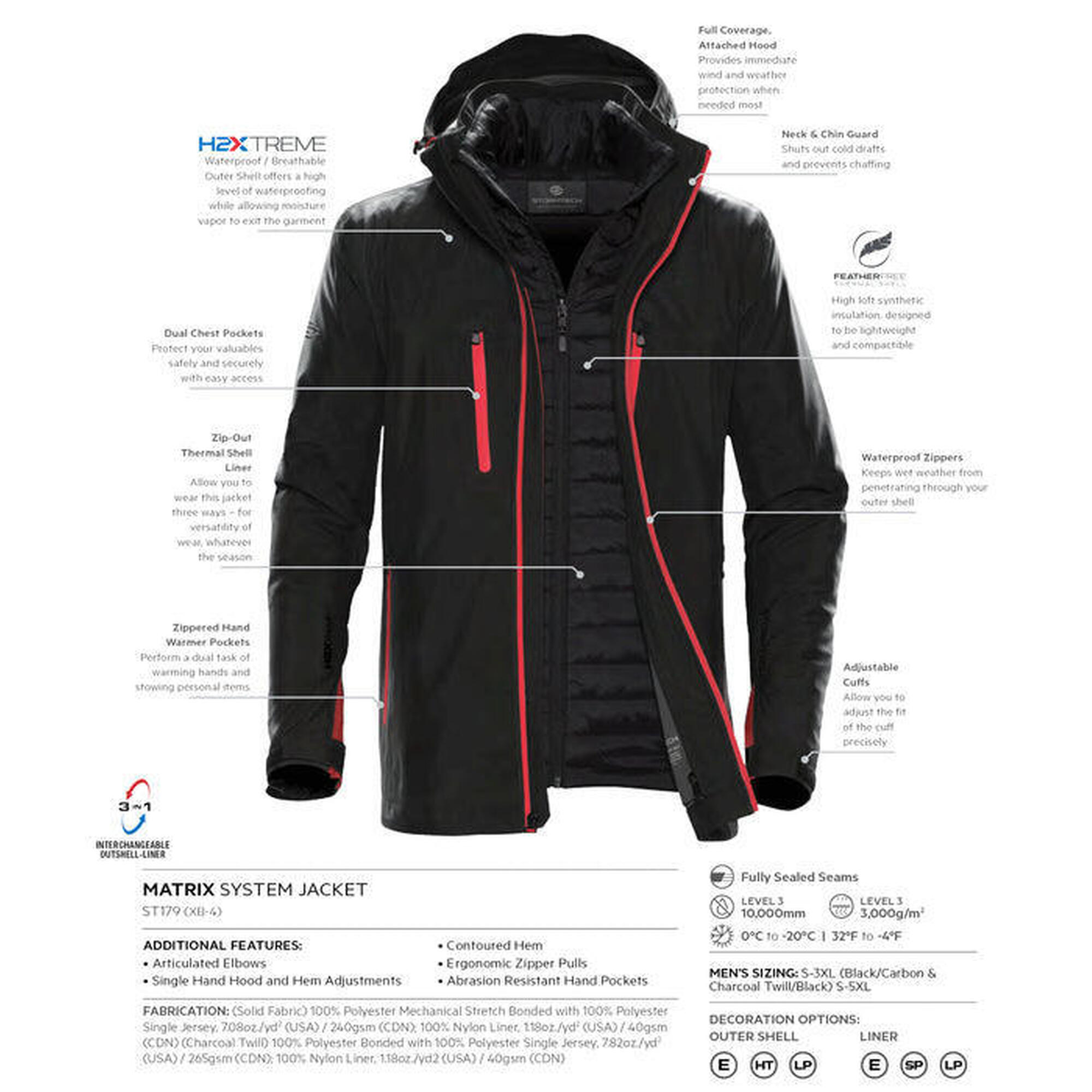 3 az 1-ben női parka Stormtech