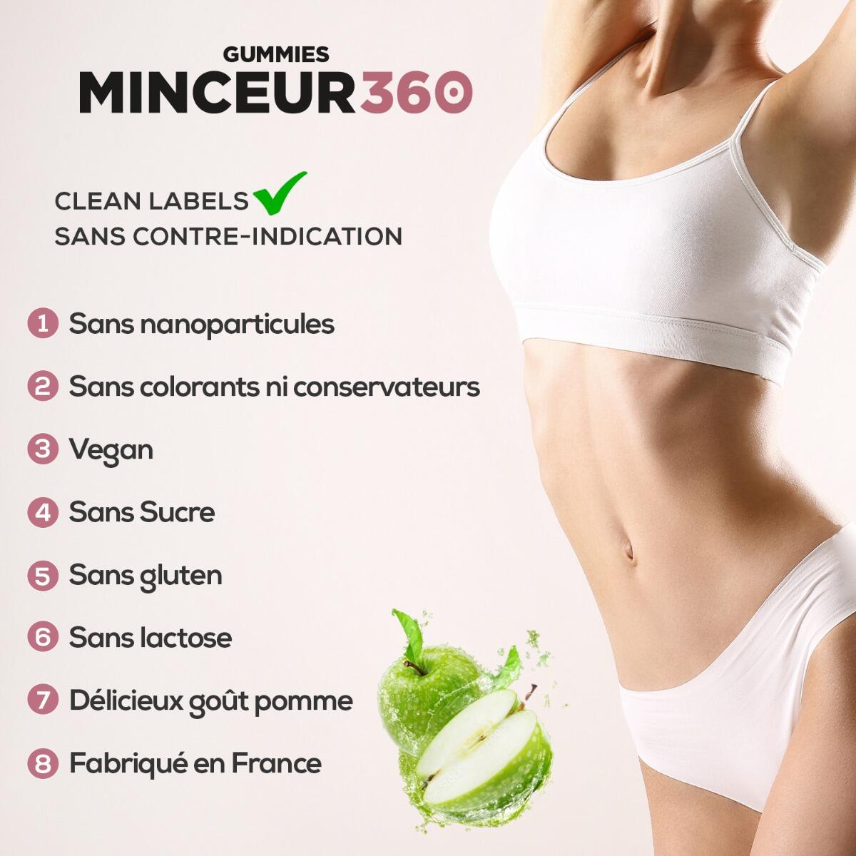 MINCEUR 360 Gummies 5/7