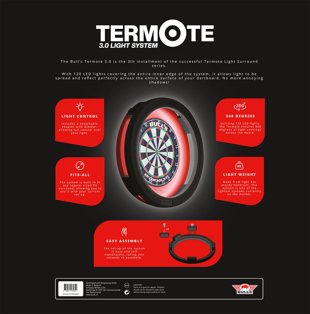 Bull's Termote 3.0 Lighting System 5/5