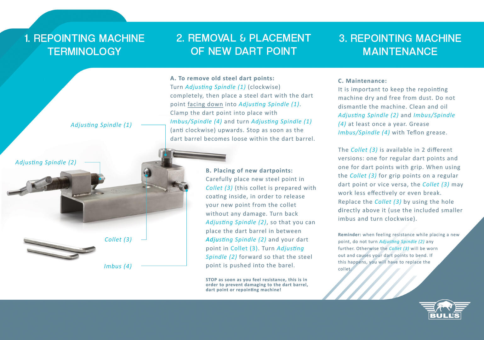 Bull's Repointing Machine + 2 collets 5/5
