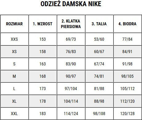 Bluza sportowa damska Nike Dri-FIT Academy Pro Track Jacket 3/3