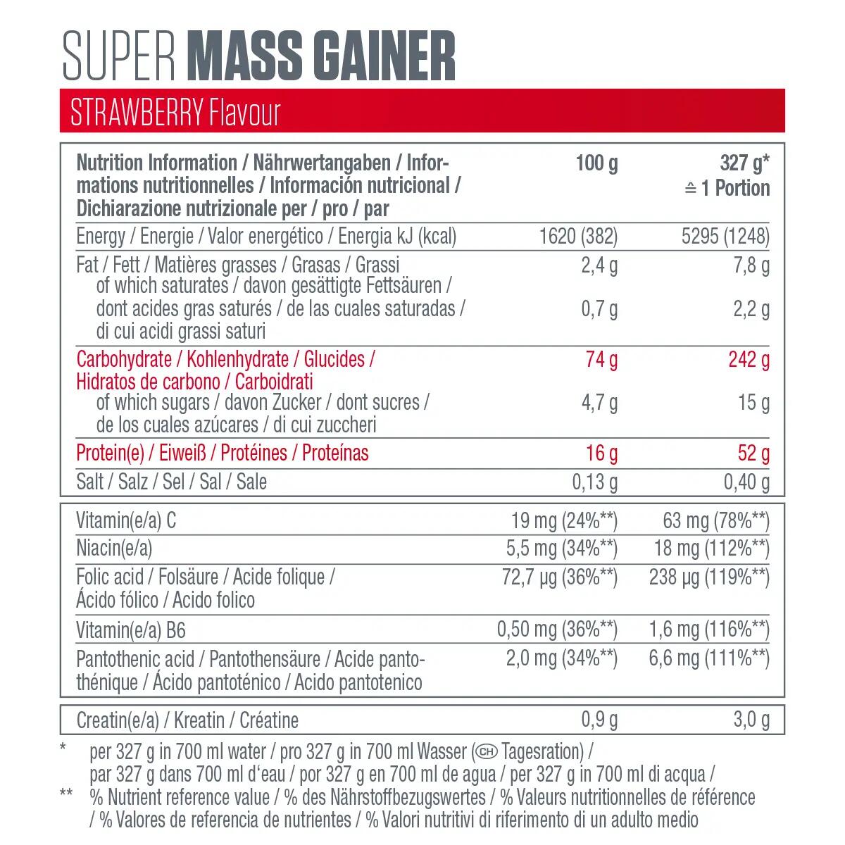 Super Mass Gainer 5/7