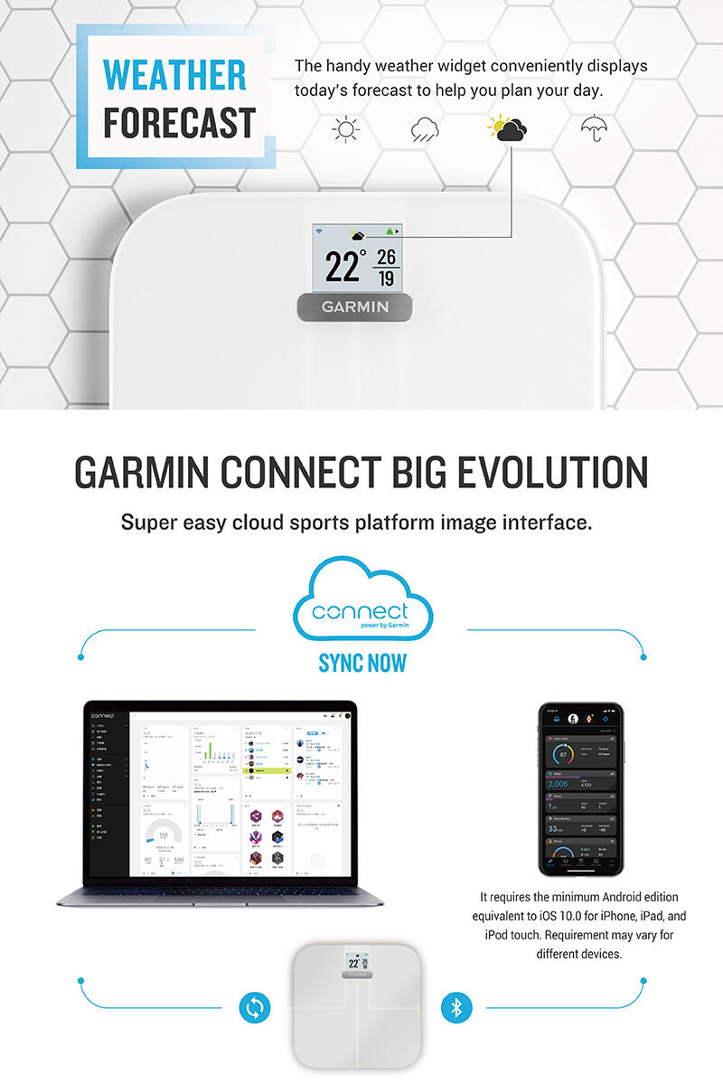 Best scale for garmin connect hotsell