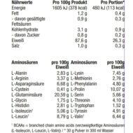 Casein Himbeere 2/2