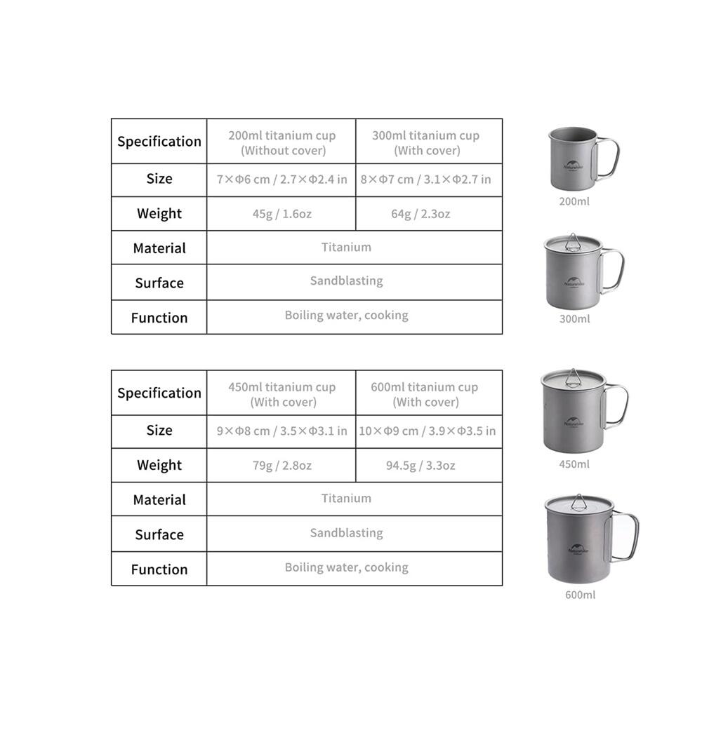 Naturehike titanium cup 450 ml 6/7