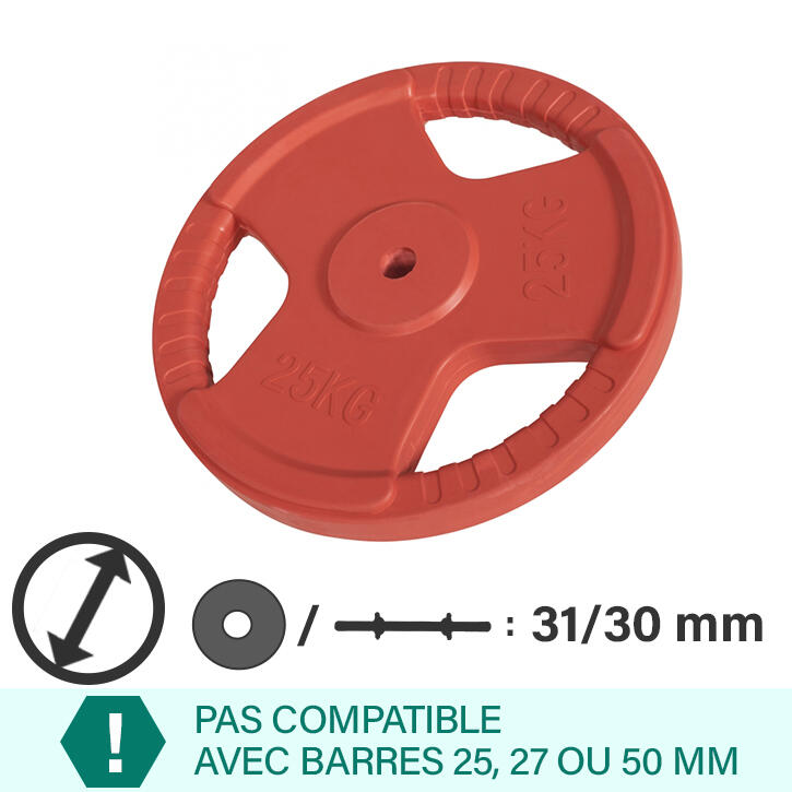 Gewicht- Halterschijf - 25 kg - Gripper Gietijzer rubber coating 2/7