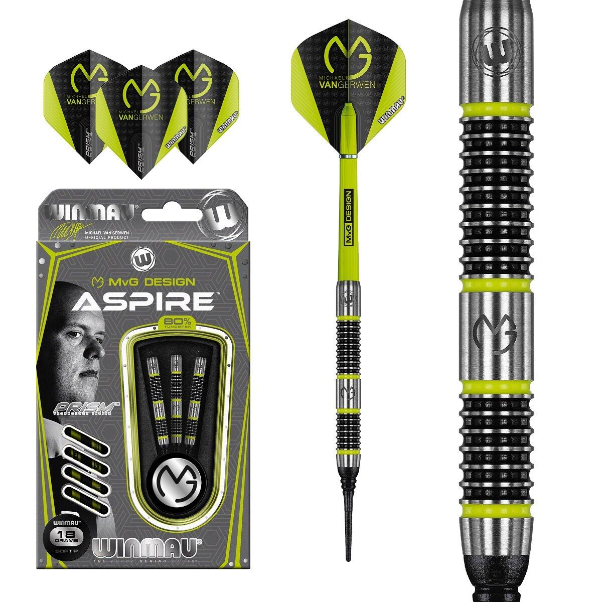 WINMAU picture
