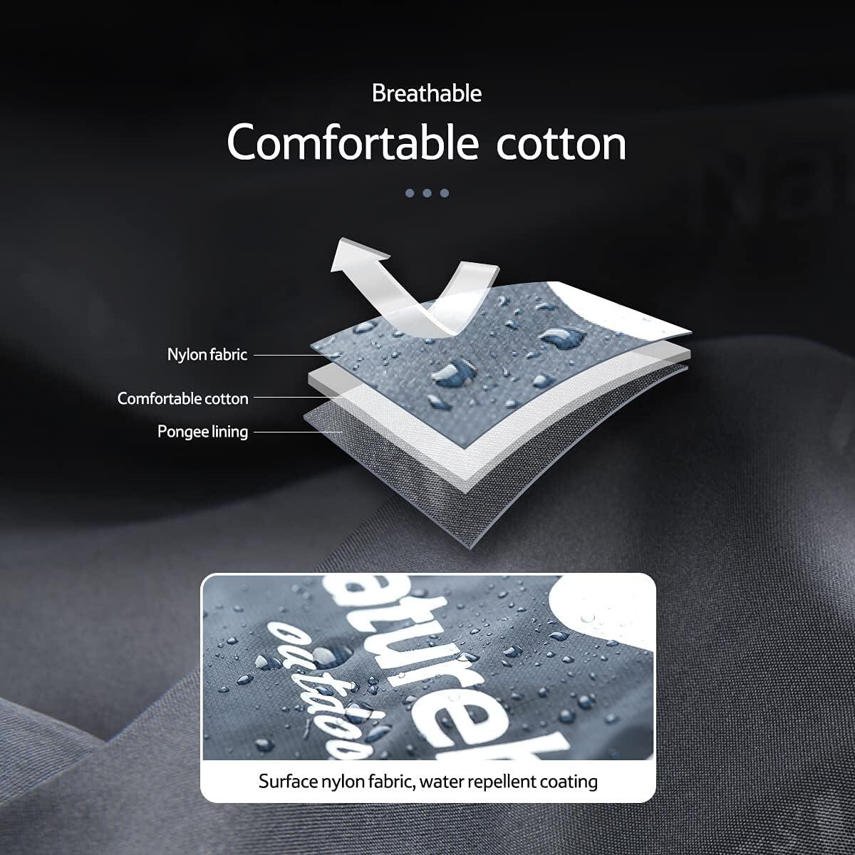 Naturehike synthetic sleeping bag comfort 15°C 7/7