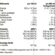 Vitamin Mineral Liquid grüner Apfel 2/2