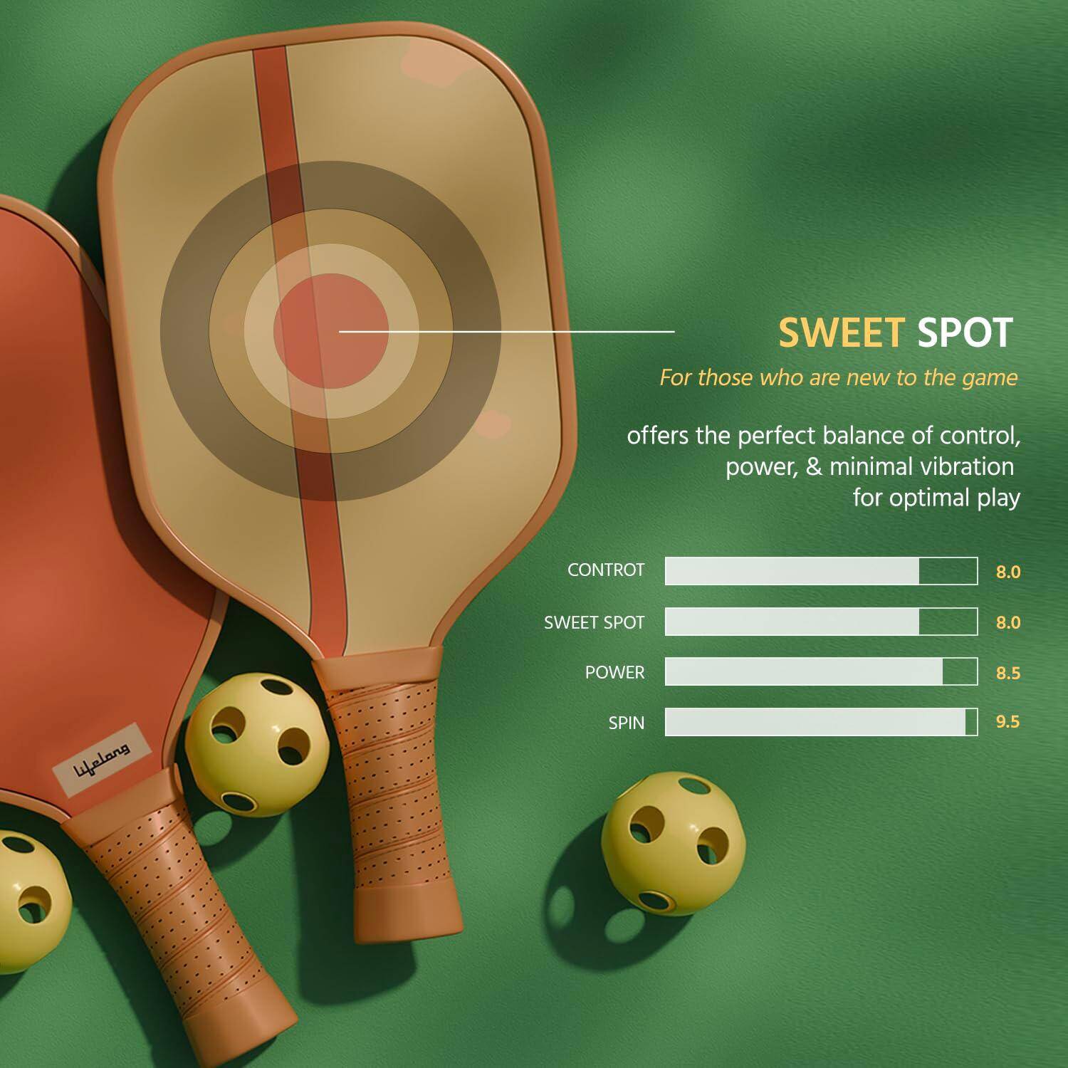 Lifelong Pickleball Paddle Set - Fiberglass Surface, 4 Pickleball Balls & Paddle Cover Bag -  4