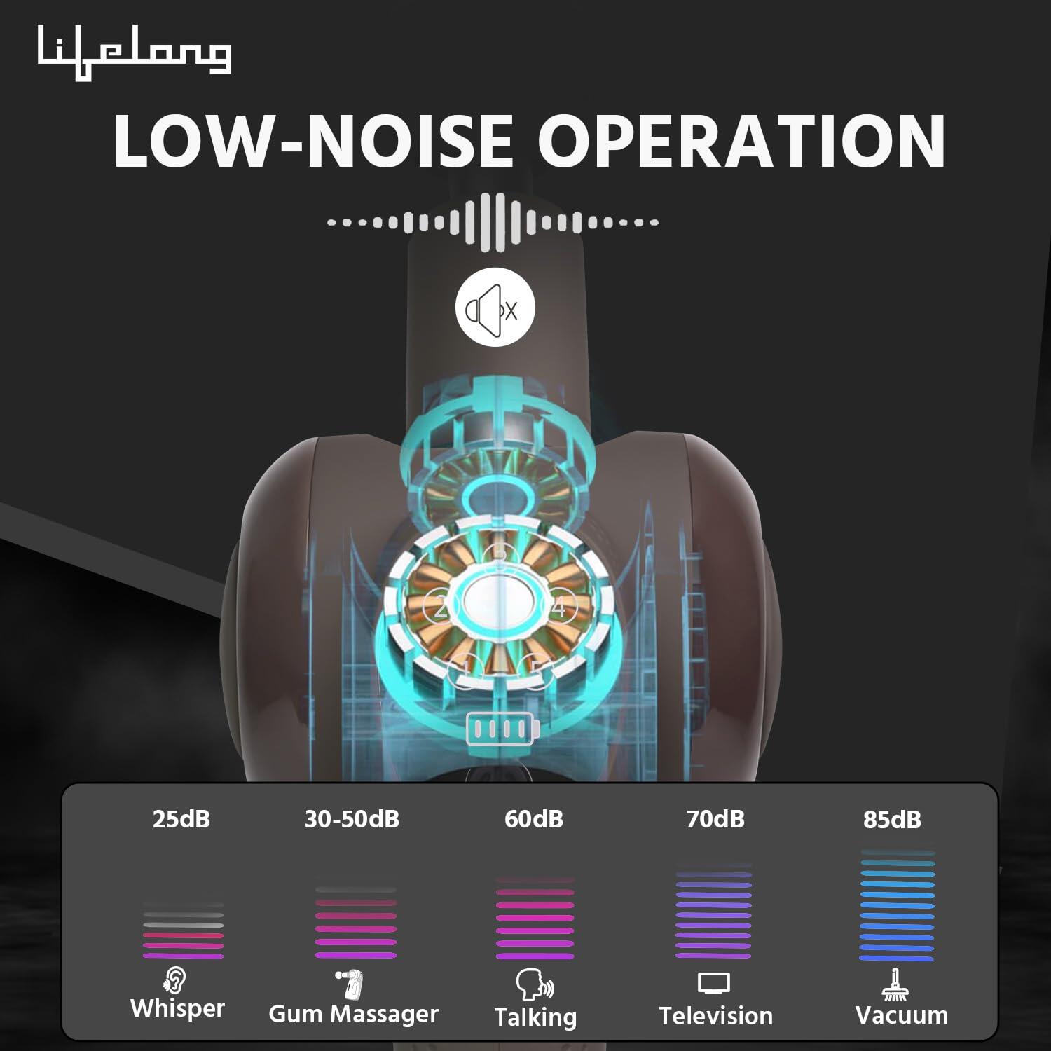 Lifelong Massage Gun Machine with Hot & Cold Massage Heads - Full Body Gun Massager for Deep Tissue Muscle Massage - Rechargeabl