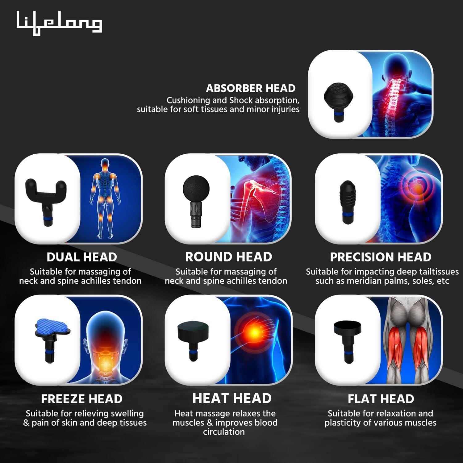 Lifelong Massage Gun Machine with Hot & Cold Massage Heads - Full Body Gun Massager for Deep Tissue Muscle Massage - Rechargeabl