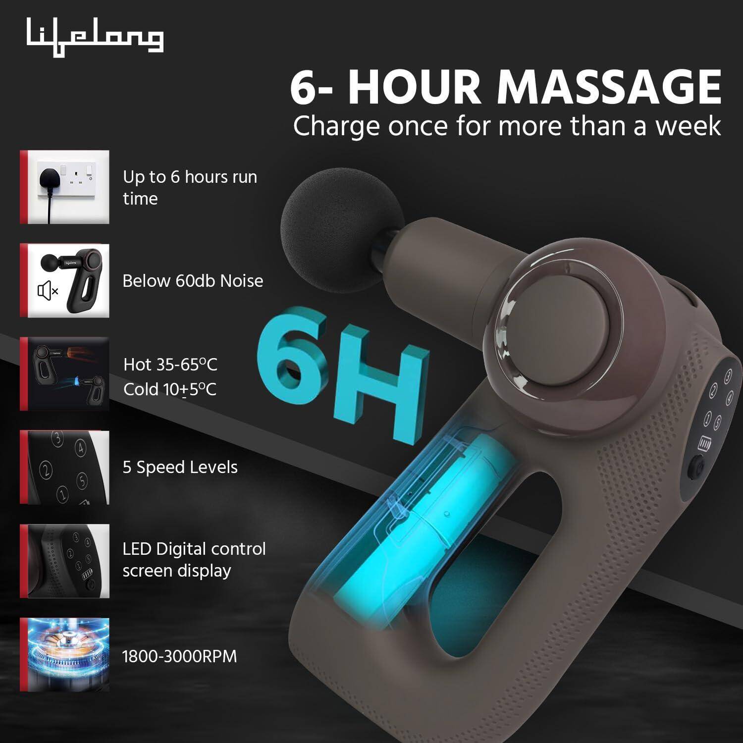 Lifelong Massage Gun Machine with Hot & Cold Massage Heads - Full Body Gun Massager for Deep Tissue Muscle Massage - Rechargeabl -  4