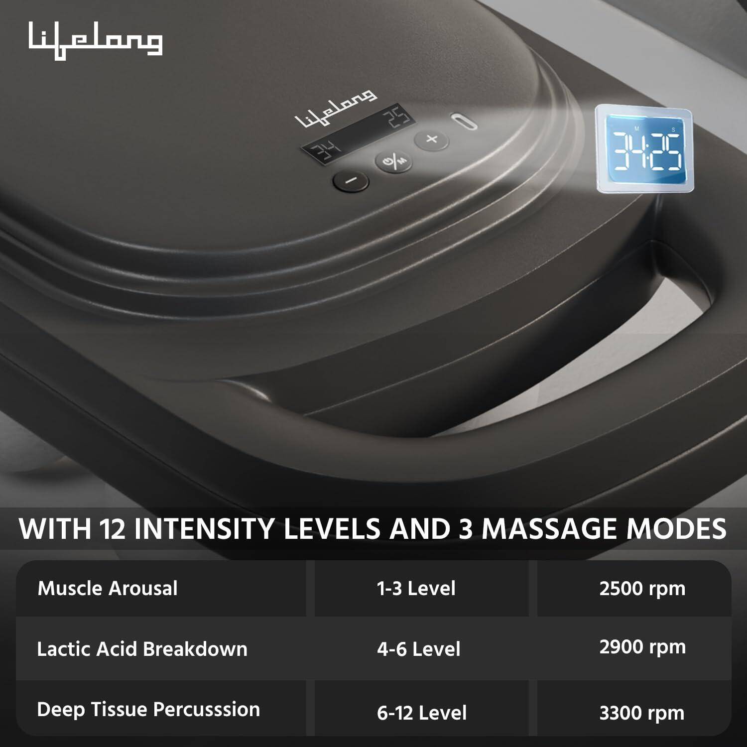 Lifelong 4 Heads Massage Gun Machine for Pain Relief with Percussion Massage - Gun Massager for Back Pain - Rechargeable Massager for Full Body including Neck, Shoulders, Calf, Foot & Leg (LLM981) -  2