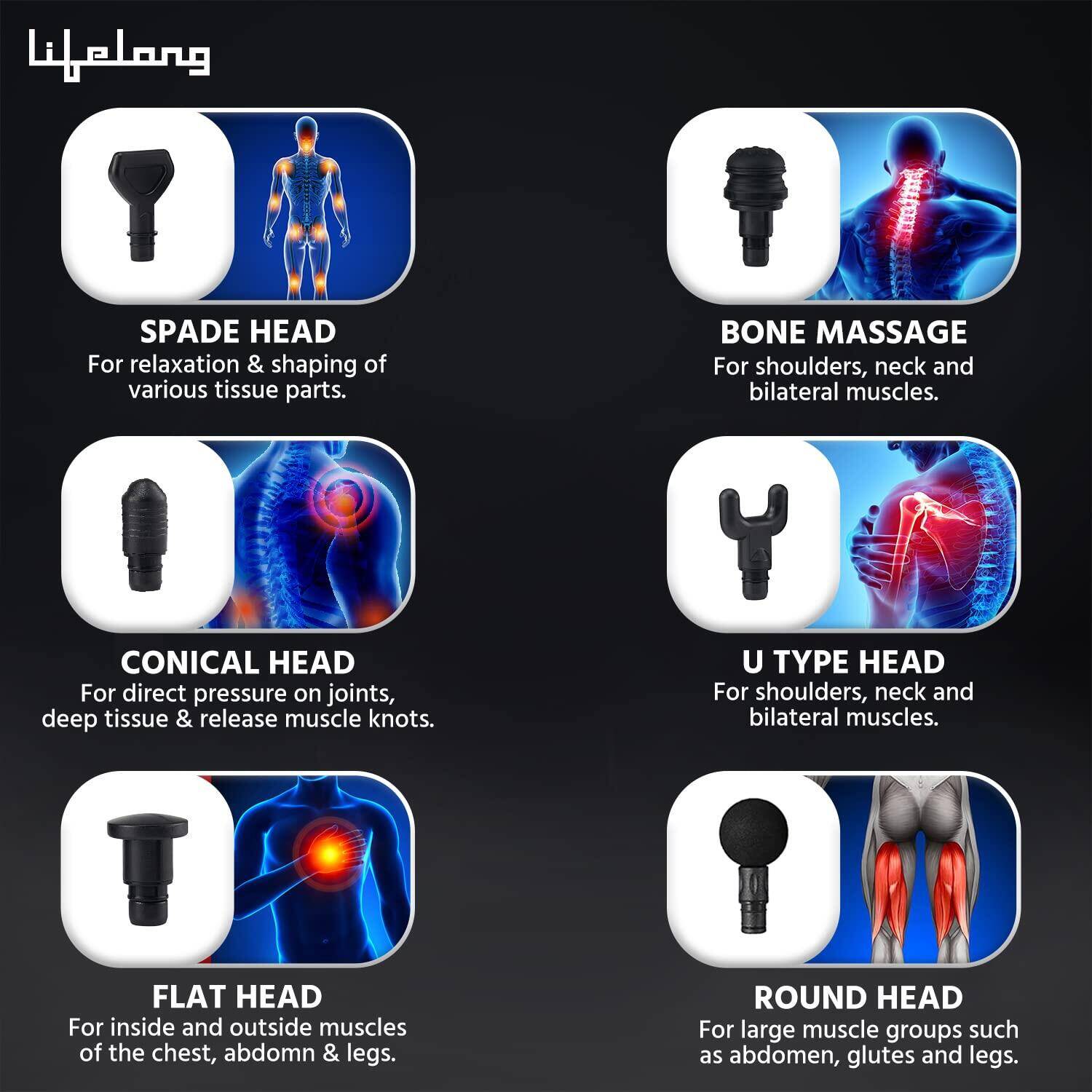 Lifelong Gun Massager | Percussion for Full Body Pain Relief | 6 Heads | LED Touch | 30 Speed Levels | Premium Bag | 1 Year Warranty (LLGM09, Black) -  2