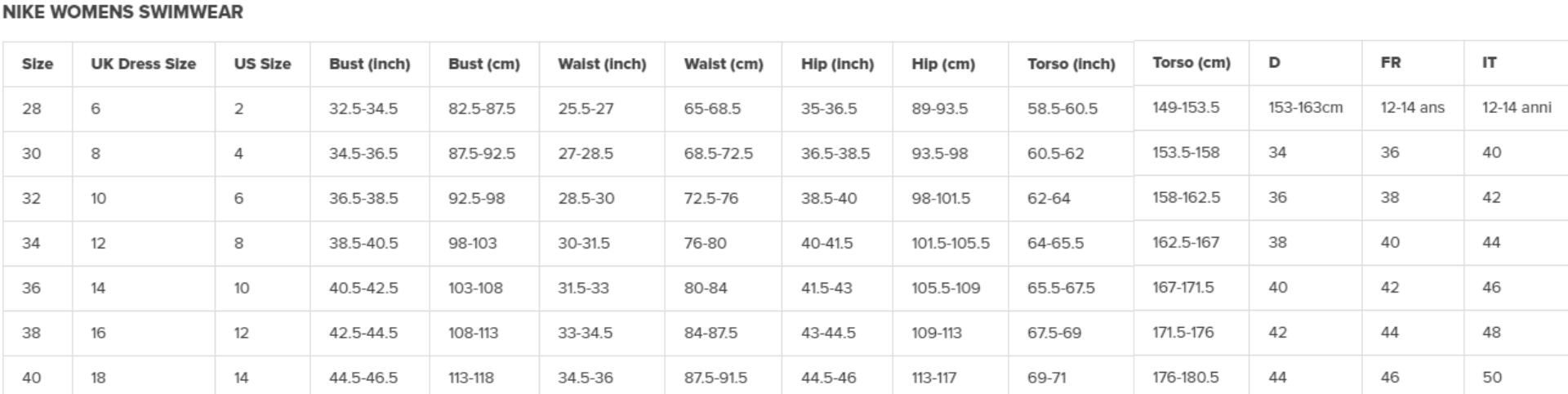 Nike Hydrastrong Solid Fastback zwempak uit één stuk voor dames 5/5