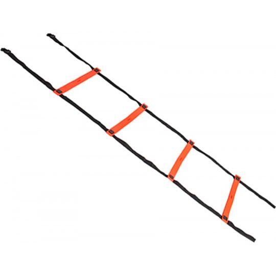Coördinatieschaal Select Indoor 2/2