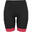 ZEROWEIGHT ODLO