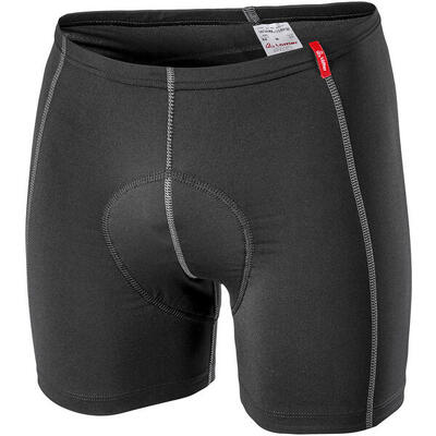 LÖFFLER Shorts Bike Undershorts Elastic