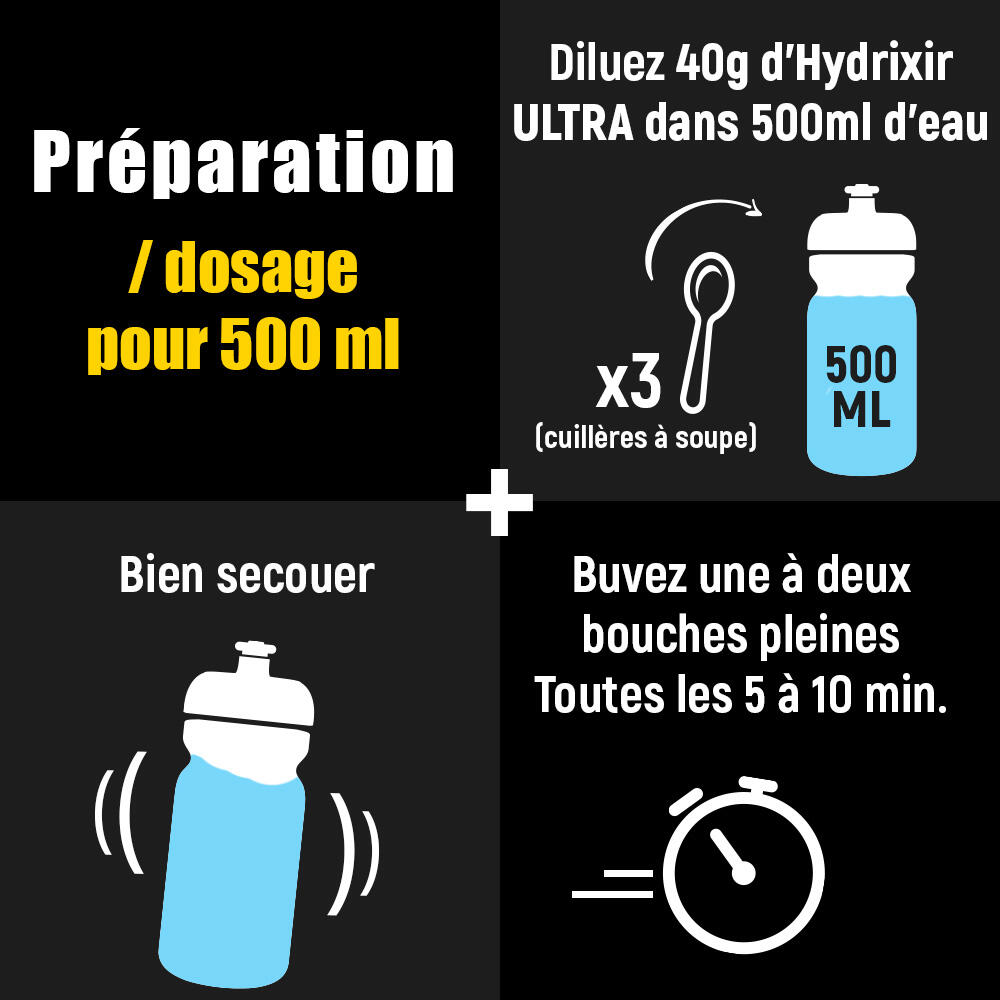 Isotone drank - Hydrixir Ultra - Perzikthee - 1,6kg 4/6