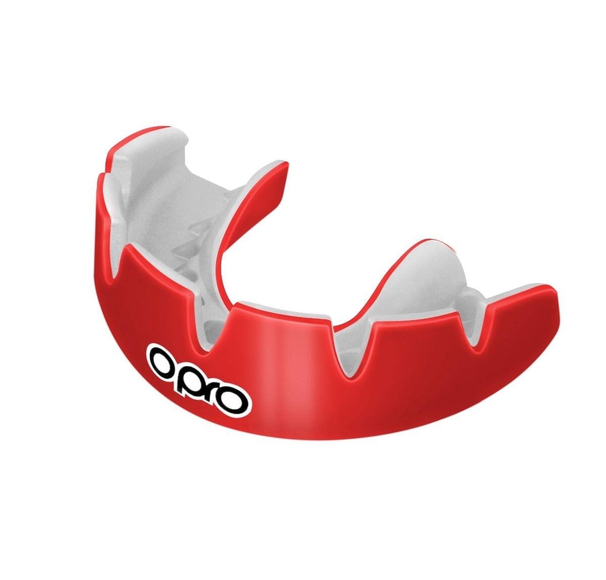 OPRO picture