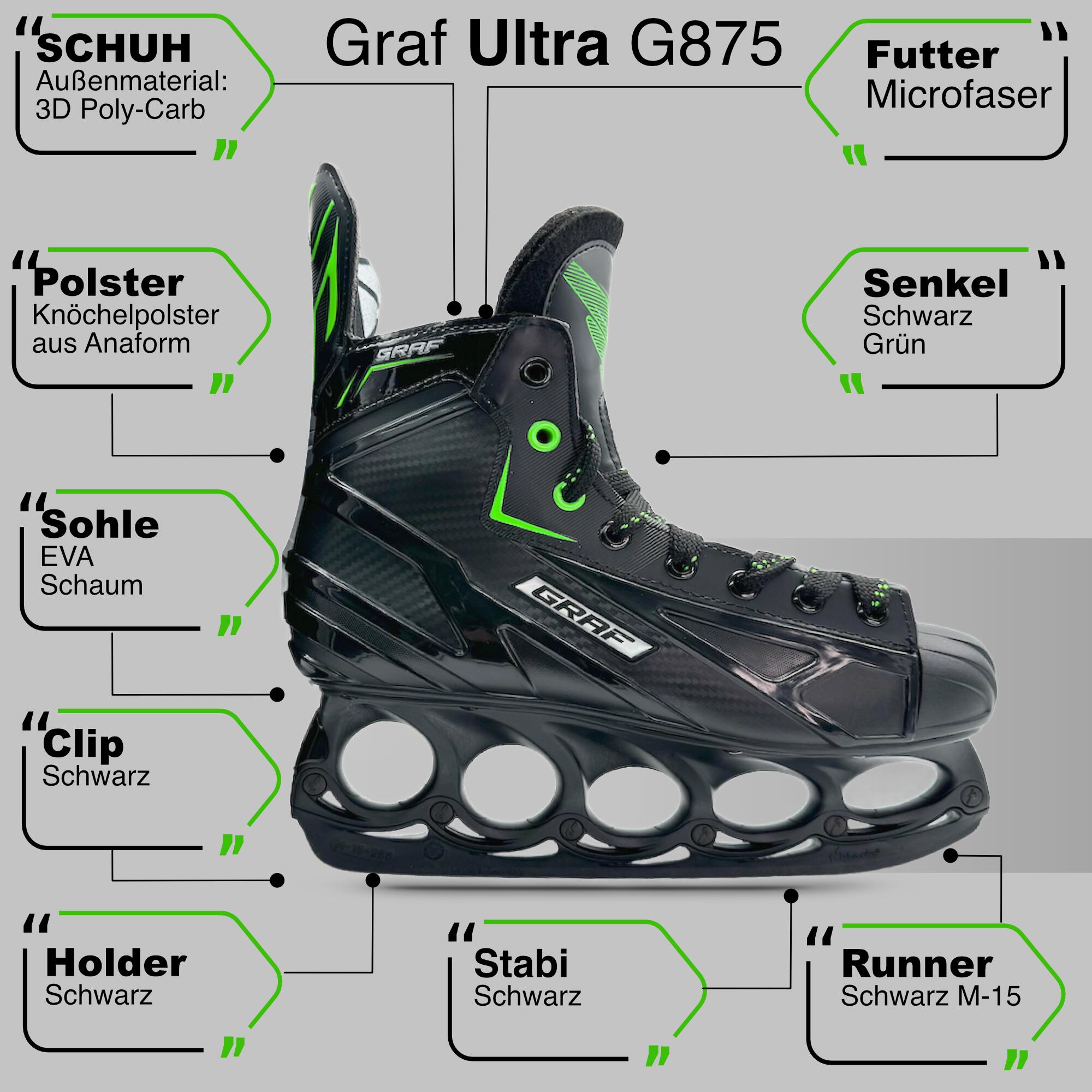 tblade Schlittschuhe Graf G875 Black Edition Freestyle Schlittschuh 2/6
