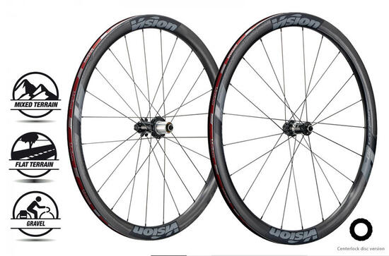 Ruote a disco con pneumatici Vision Metron 40 sl center locks tl sh11