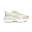 Baskets mode Femme KOSMO RIDER SOFT W Blanc