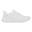 SKECHERS Femme BOBS SQUAD CHAOS FACE OFF Sneakers Blanc