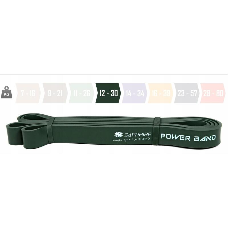 Zestaw gum Sapphire Power Band - 3 sztuki - zaawansowany