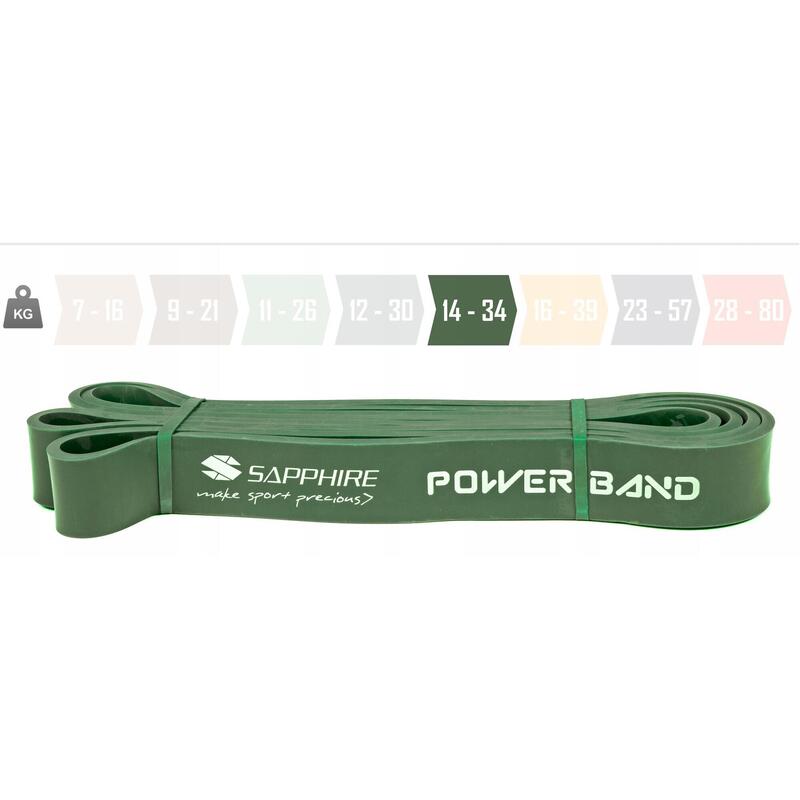 Zestaw gum Sapphire Power Band - 4 sztuki, pakiet HARD