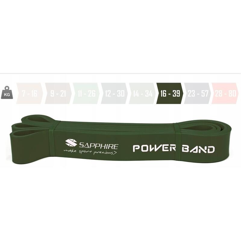 Zestaw gum Sapphire Power Band - 4 sztuki, pakiet HARD