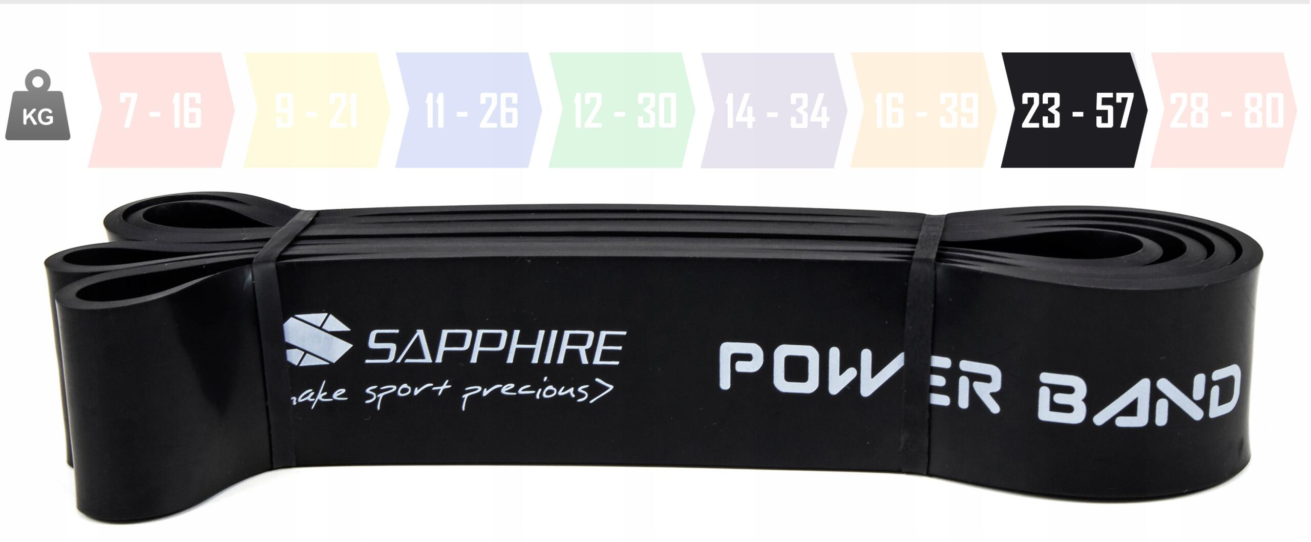 Zestaw gum Sapphire Power Band - 4 sztuki, pakiet HARD 4/7