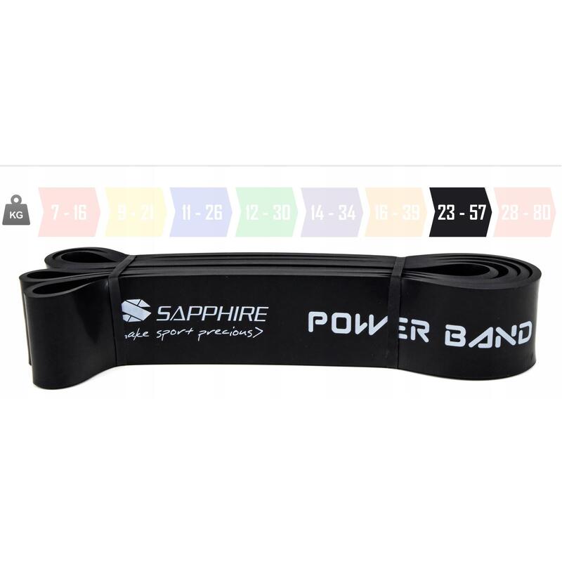 Zestaw gum Sapphire Power Band - 4 sztuki, pakiet HARD