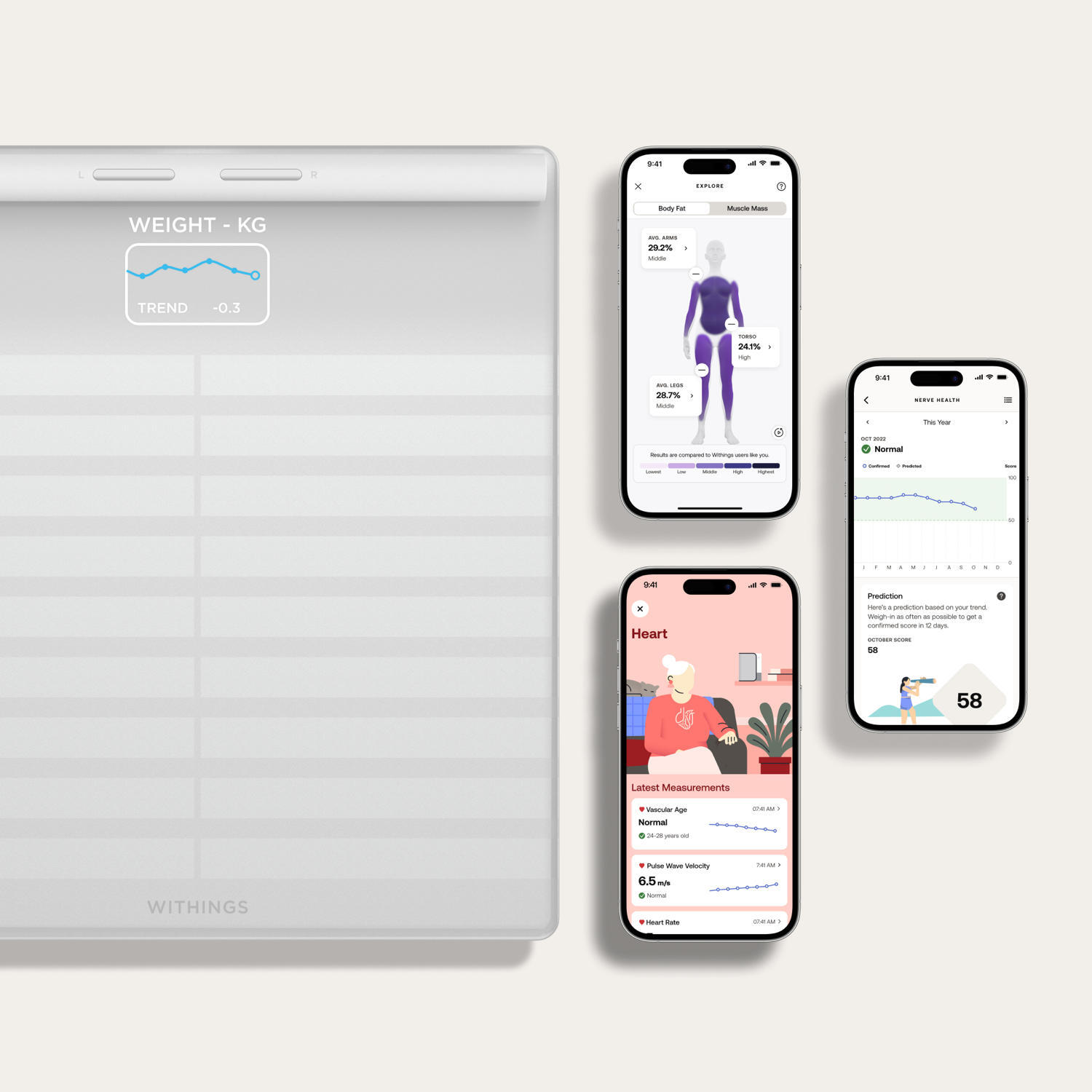 WITHINGS Body Scan - WIFI-verbonden weegschaal lichaamsgewicht 5/7