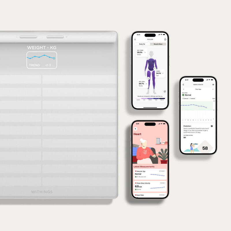 Cantar inteligent Withings Body Scan, Tehnologie Position Control, Alb