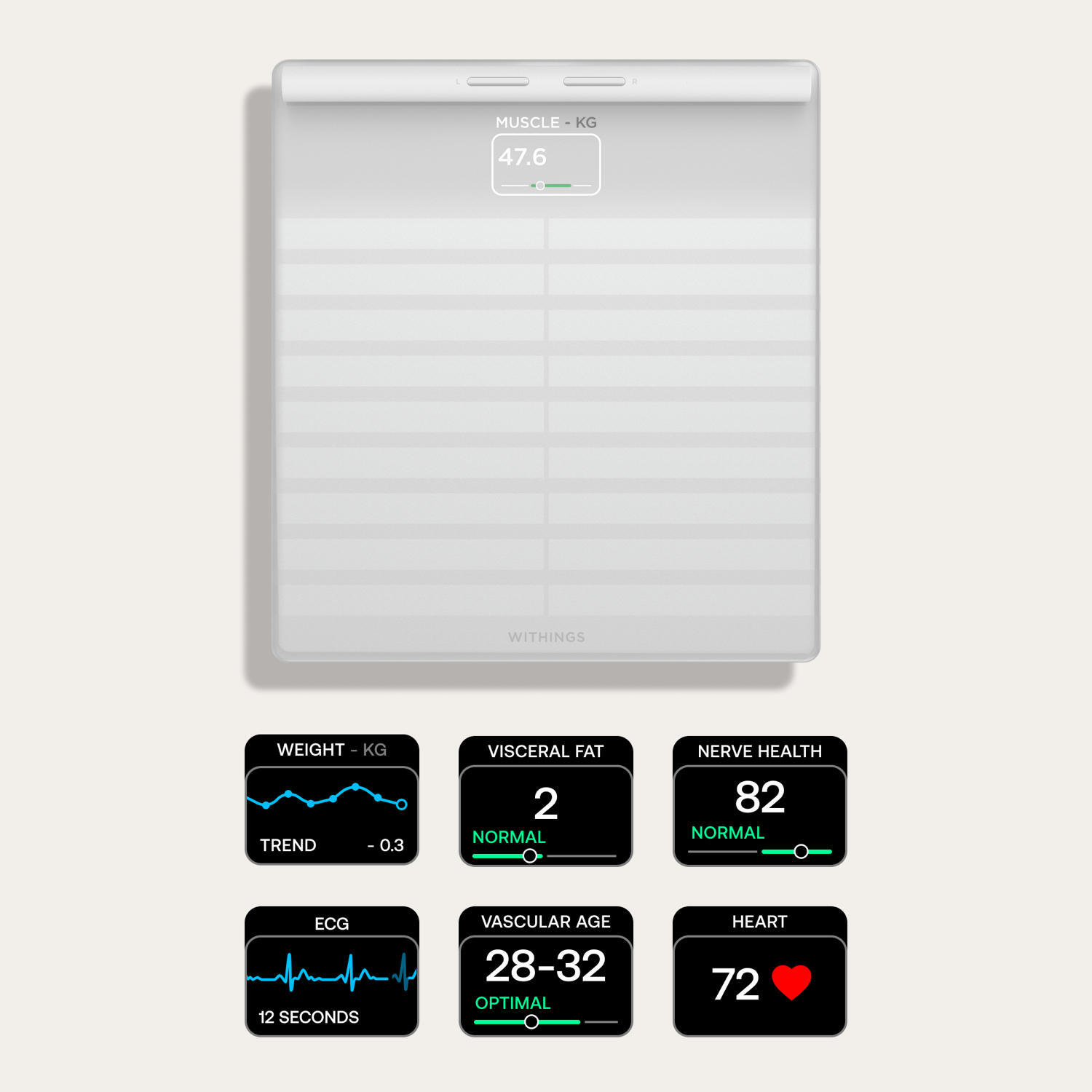 WITHINGS Body Scan - WIFI-verbonden weegschaal lichaamsgewicht 6/7