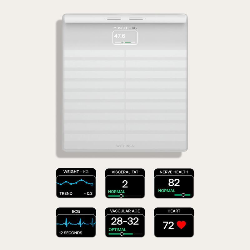 Cantar inteligent Withings Body Scan, Tehnologie Position Control, Alb