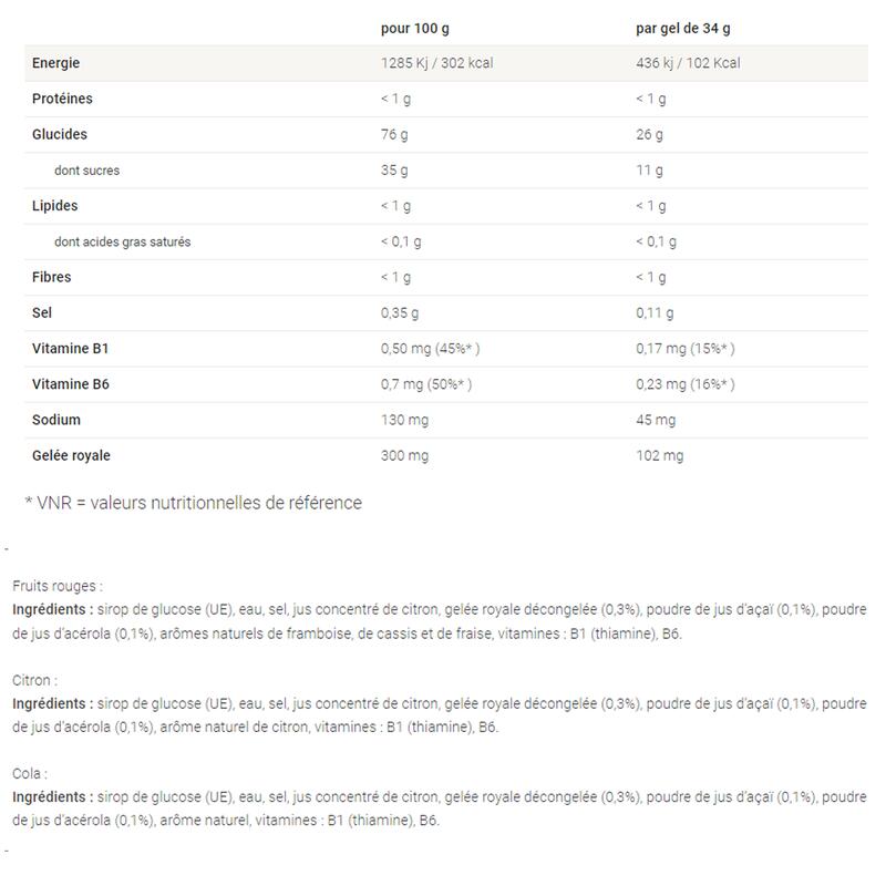 Gel énergie instantanée Coup de Fouet - Assortiment - 10x34g