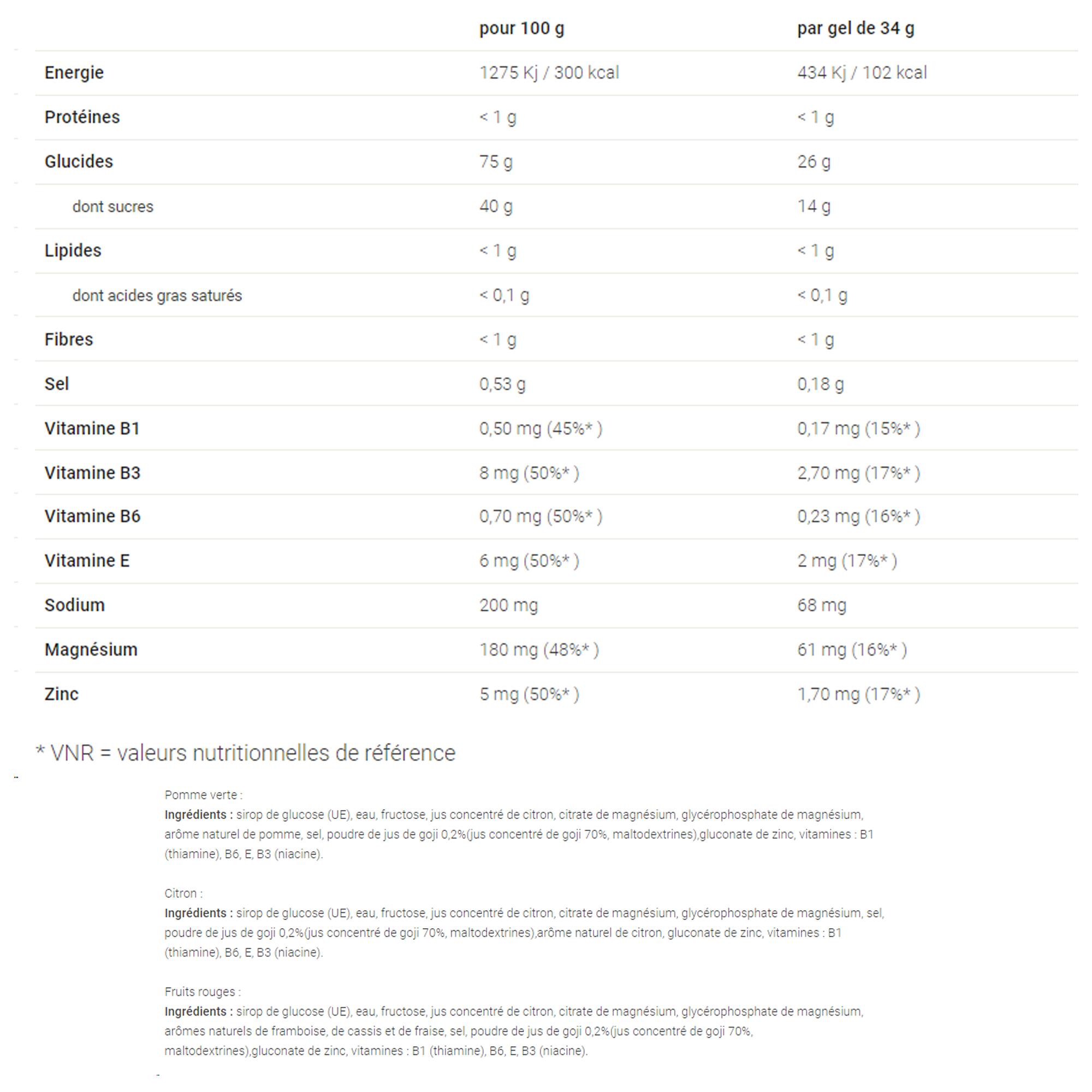 ANTIOXIDANT Energiegel  - Sortiment - 10x34g 7/7