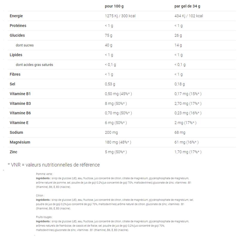 Gel énergétique Antioxydant - Assortiment - 10x34g