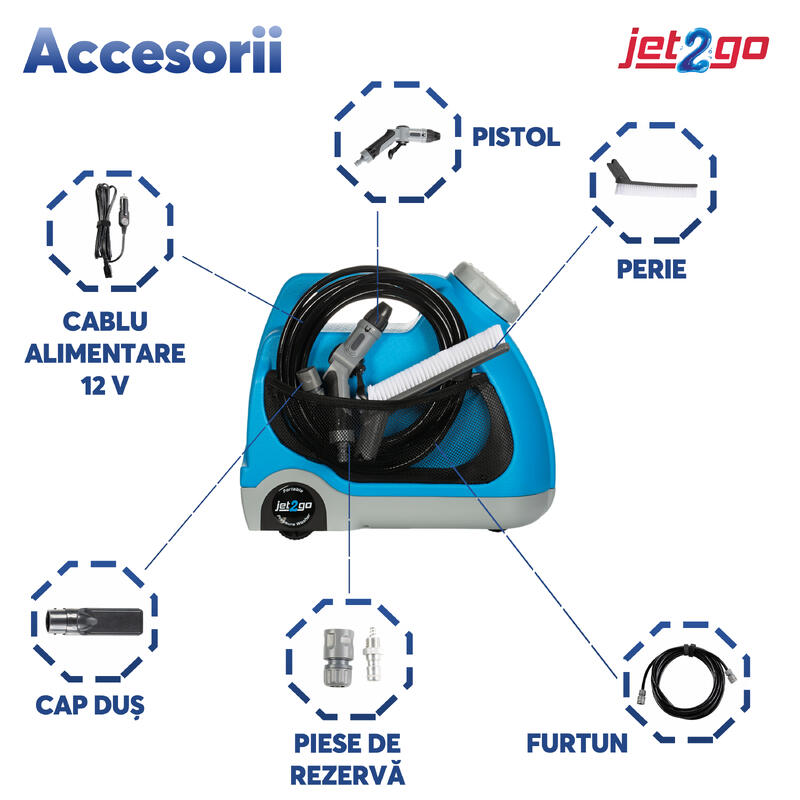 Aparat de spalat cu presiune portabil Jet2Go A1, capacitate 15L, priza 12V