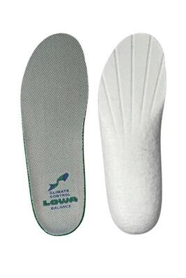 Lowa Climate Control - isolierte Einlegesohlen