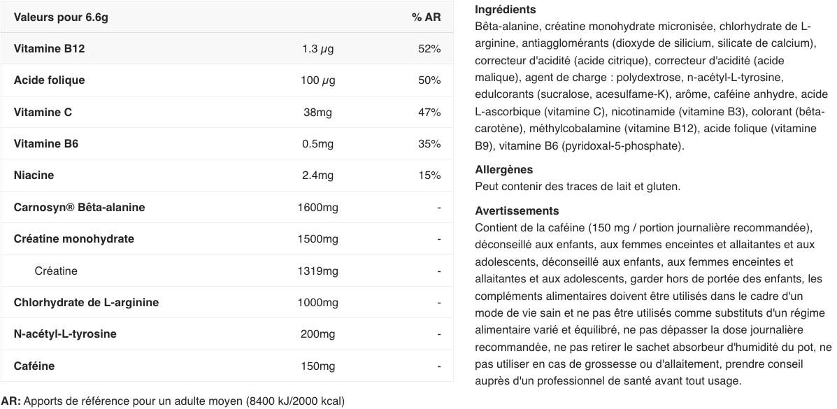 Pre-workout - C4 Origineel (195g) - Millions Bubblegum 2/3