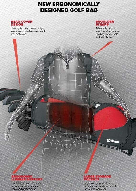 WIlson Profile SGi Mens Golf Complete Package Set Mens Right Hand Steel