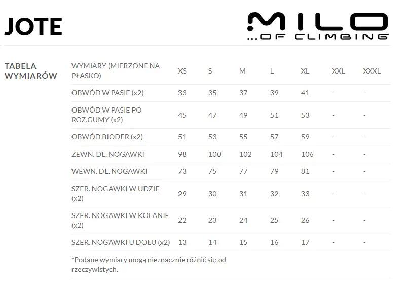 Lekkie spodnie wspinaczkowe męskie Milo Jote 4/4