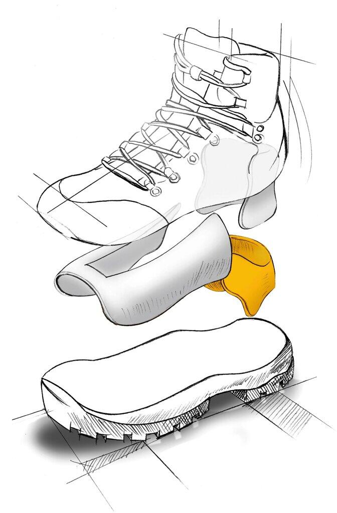 Dameswandelschoenen Meindl Island MFS Active 2/7