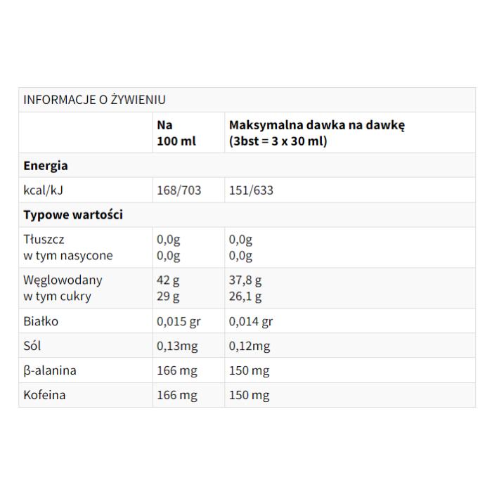Płynny żel energetyczny z kofeiną EthicSport Super Dextrin Boost 2/2