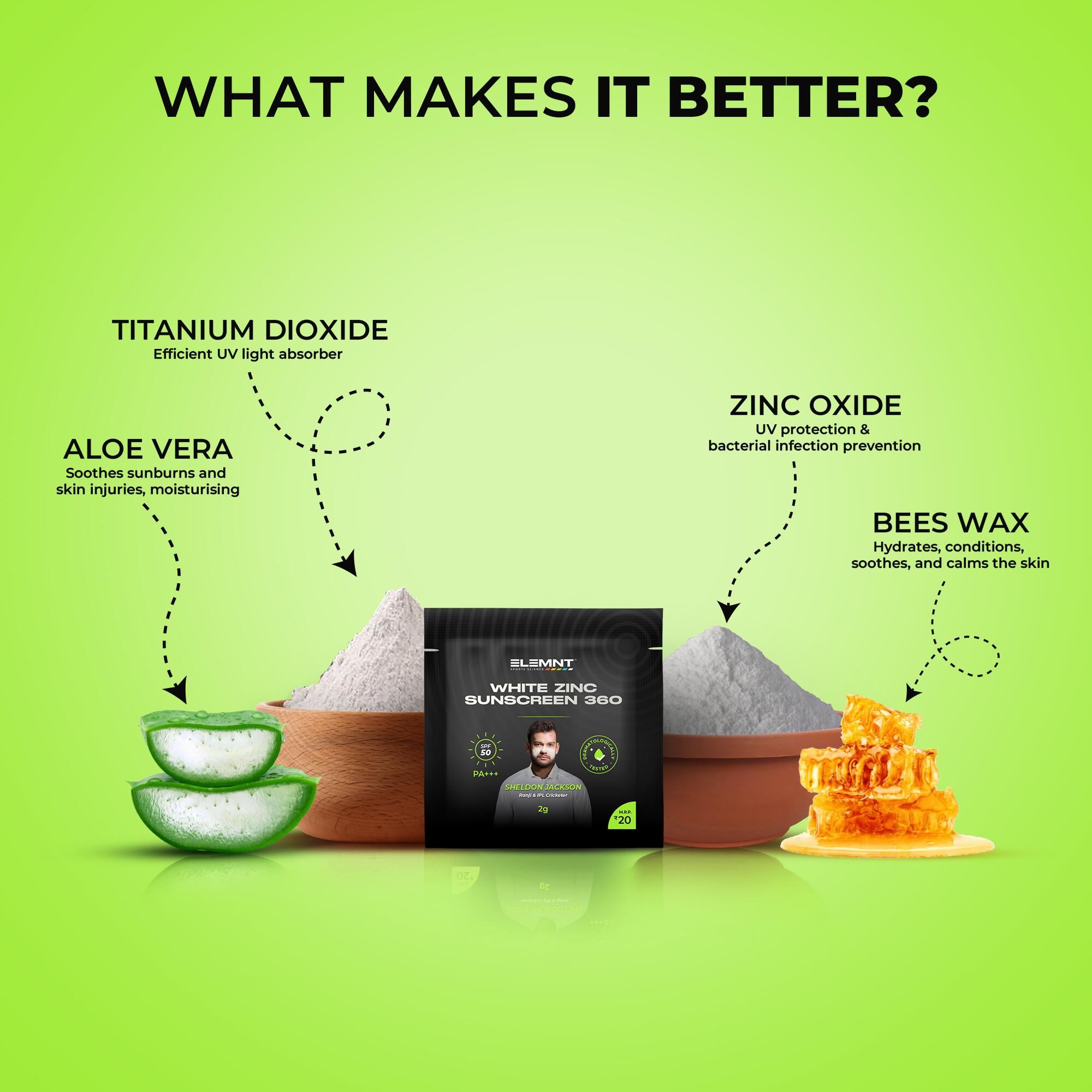 Elemnt 
White Zinc Sunscreen sachets 2gm (50pc)