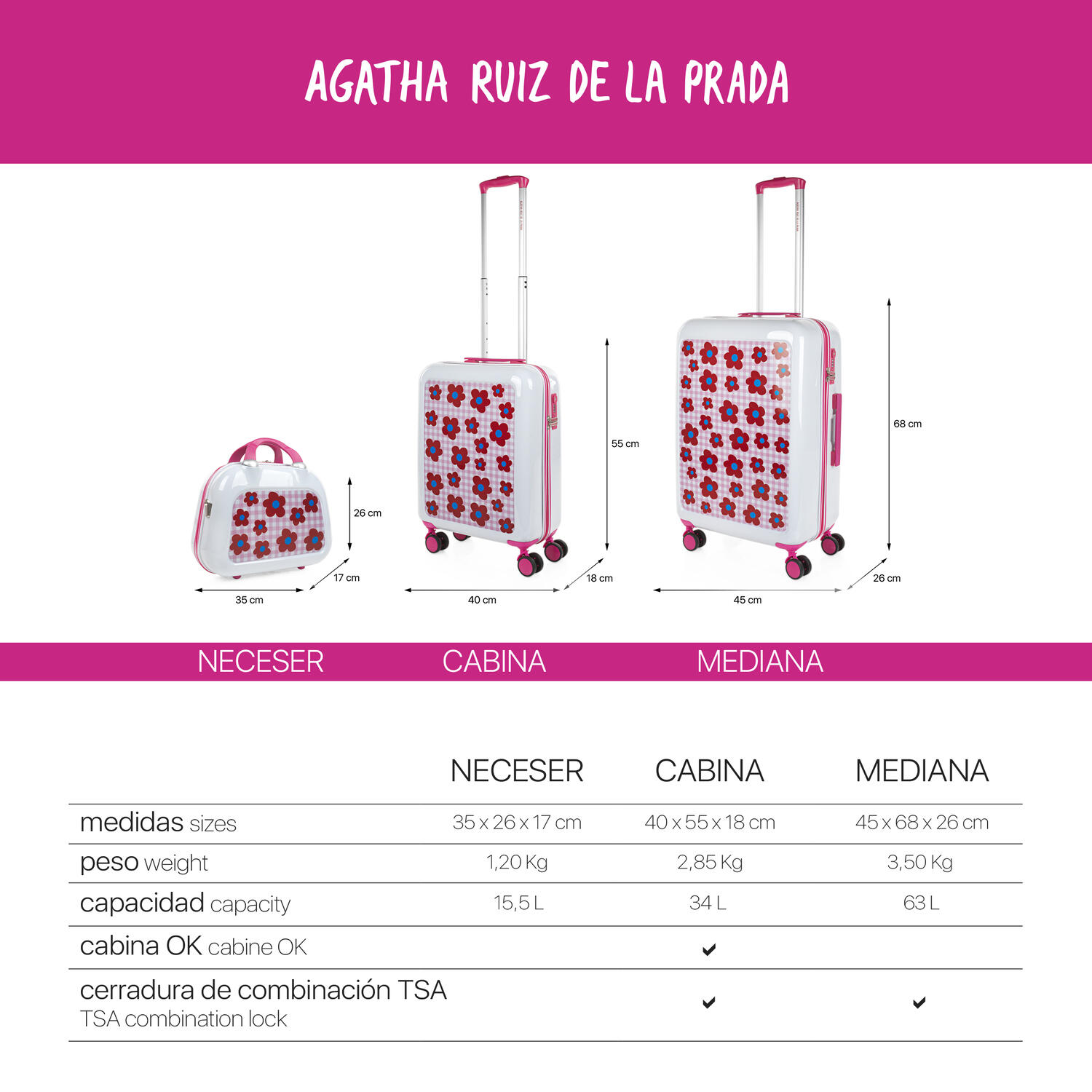 Maleta Pc Mediana 65L Agatha Ruiz De La Prada Happiness 45X68x26cm 6/7